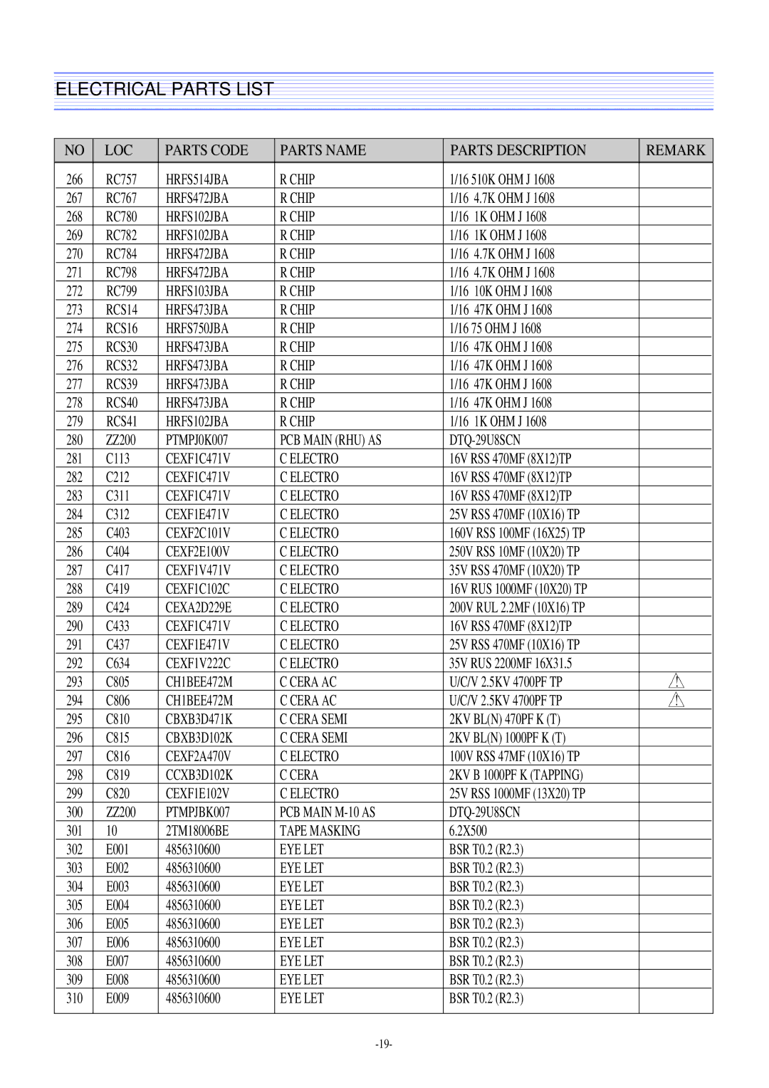 Daewoo DTQ-29U8SSN, DTQ-29M2FS, DTQ-29M5SSN, DTQ-27U8SCN service manual HRFS514JBA Chip 