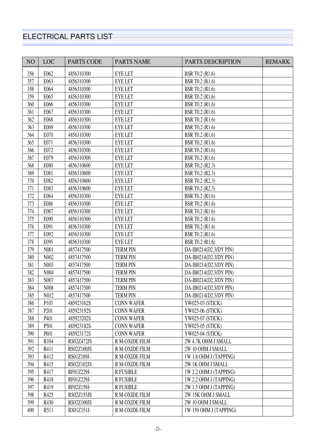 Daewoo DTQ-29M5SSN, DTQ-29U8SSN, DTQ-29M2FS, DTQ-27U8SCN service manual Term PIN 