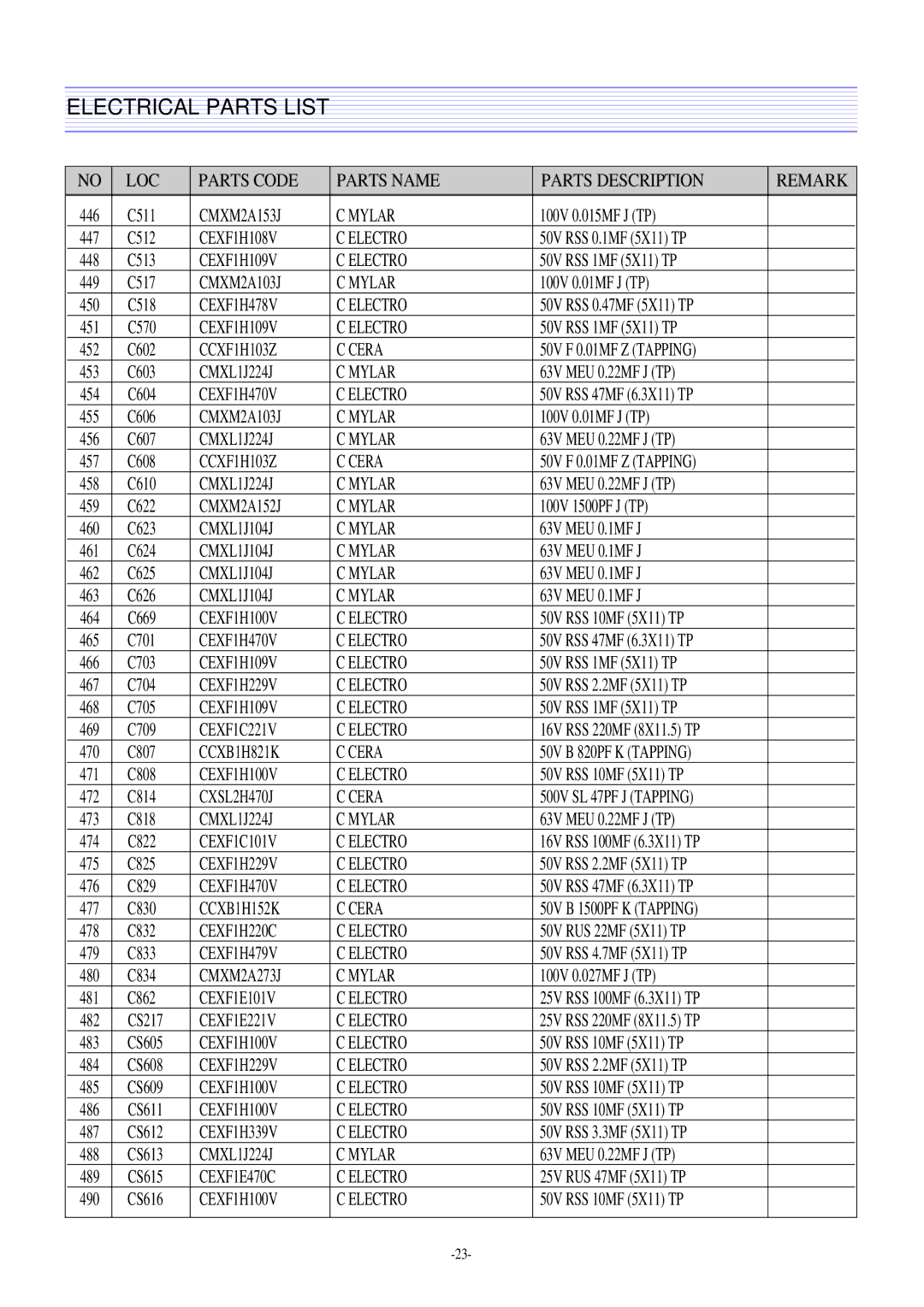 Daewoo DTQ-29U8SSN, DTQ-29M2FS, DTQ-29M5SSN, DTQ-27U8SCN service manual CEXF1H108V Electro 