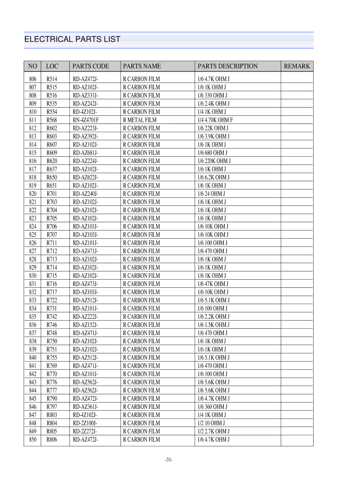 Daewoo DTQ-29U8SSN, DTQ-29M2FS, DTQ-29M5SSN, DTQ-27U8SCN service manual R514 RD-AZ472J 