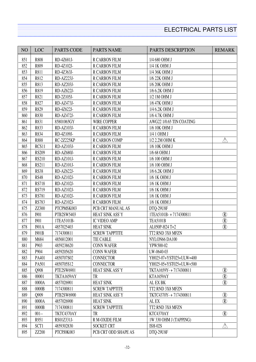 Daewoo DTQ-29M2FS, DTQ-29U8SSN, DTQ-29M5SSN, DTQ-27U8SCN service manual Wire Copper 