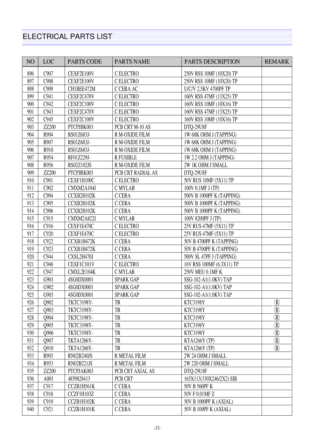 Daewoo DTQ-29M5SSN, DTQ-29U8SSN, DTQ-29M2FS, DTQ-27U8SCN service manual CEXF2C470V Electro 