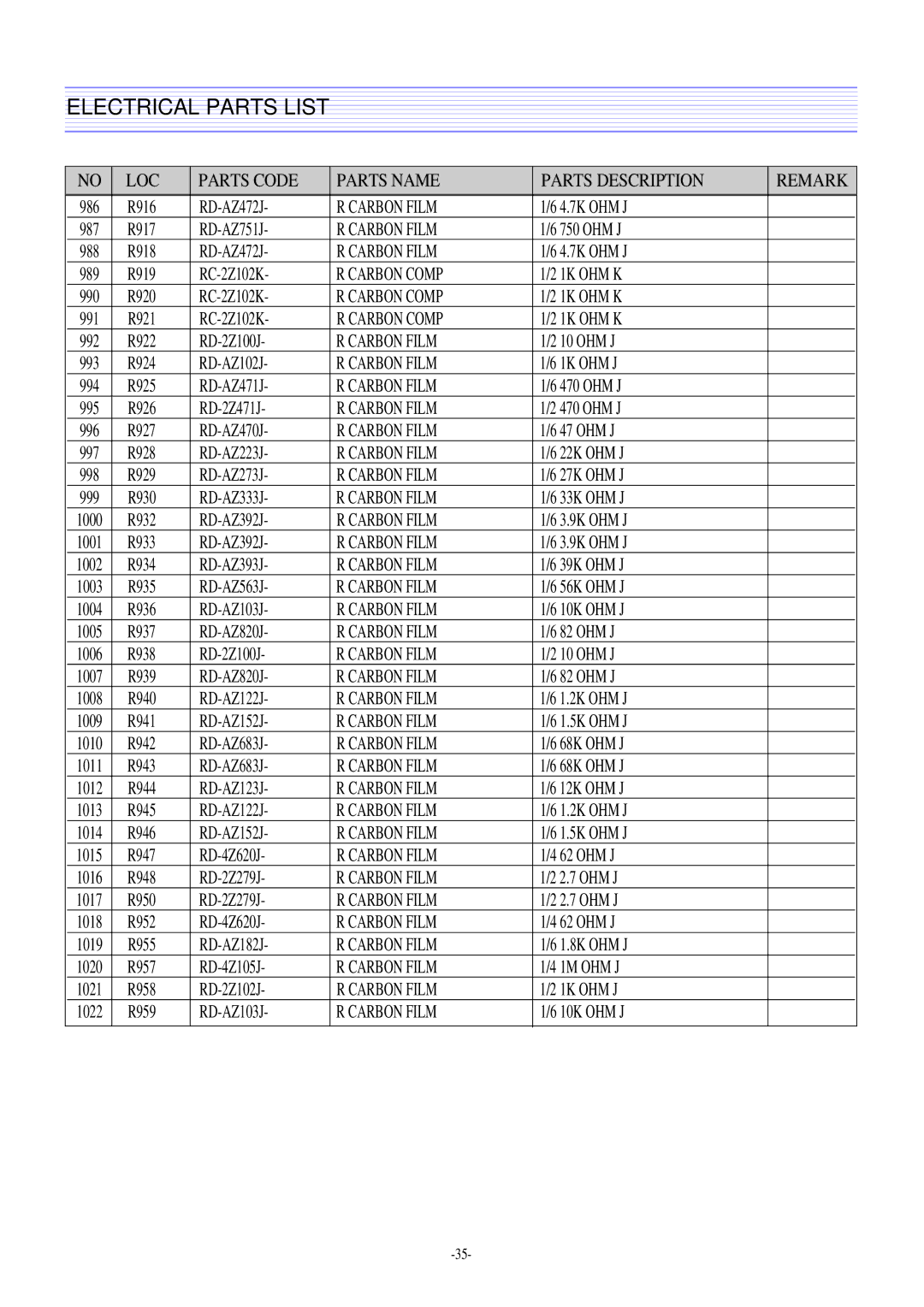 Daewoo DTQ-29U8SSN, DTQ-29M2FS, DTQ-29M5SSN, DTQ-27U8SCN service manual R916 RD-AZ472J 