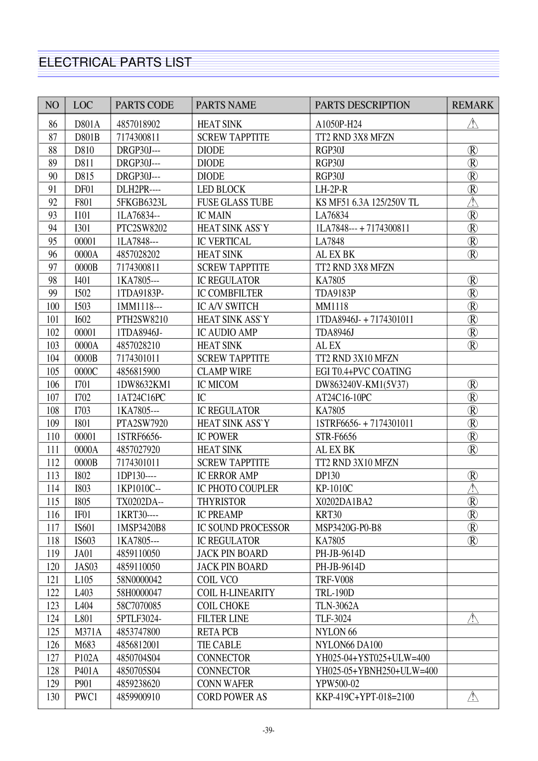 Daewoo DTQ-29U8SSN, DTQ-29M2FS, DTQ-29M5SSN, DTQ-27U8SCN service manual IC Vertical 