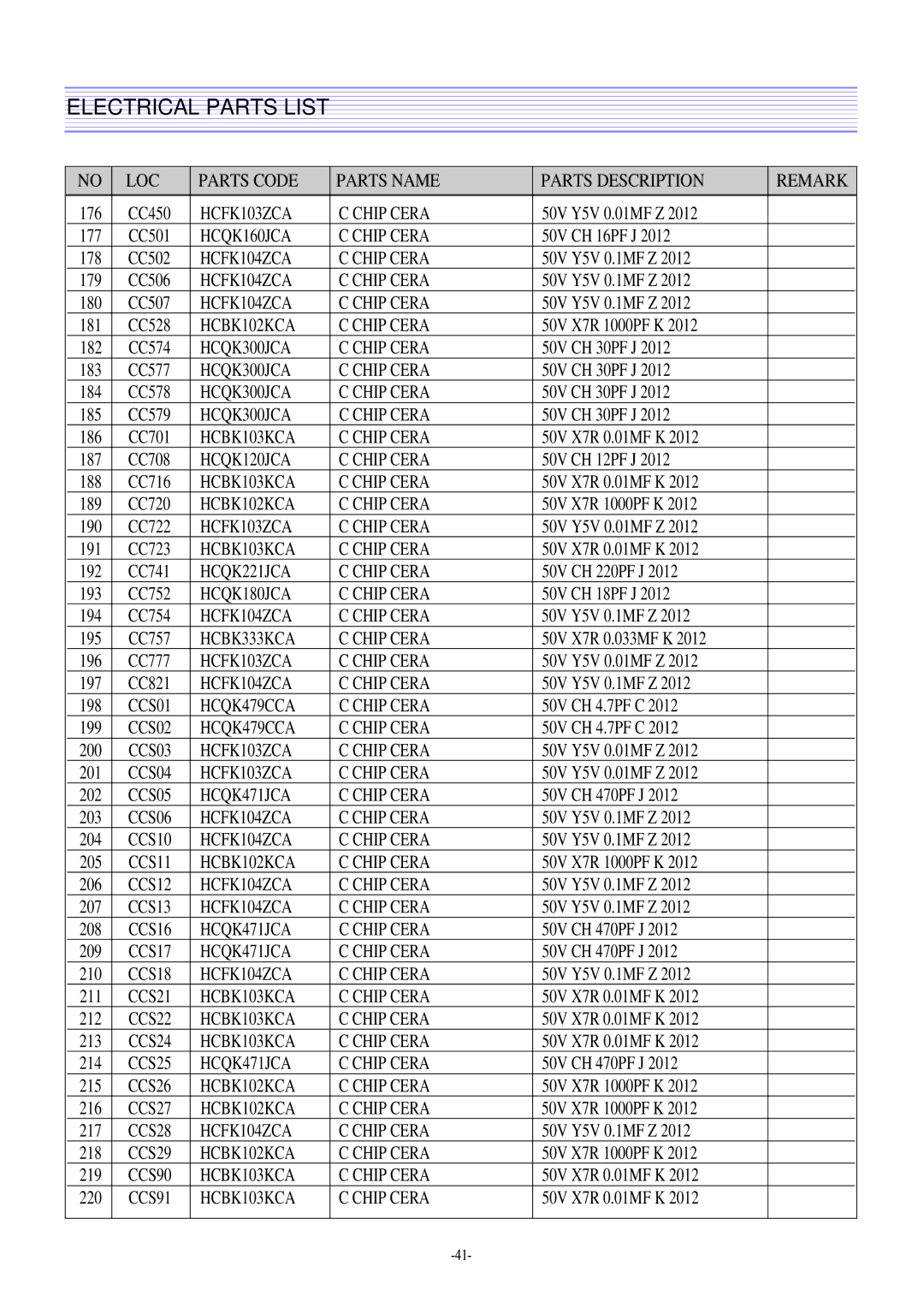 Daewoo DTQ-29M5SSN, DTQ-29U8SSN, DTQ-29M2FS, DTQ-27U8SCN service manual HCQK160JCA Chip Cera 