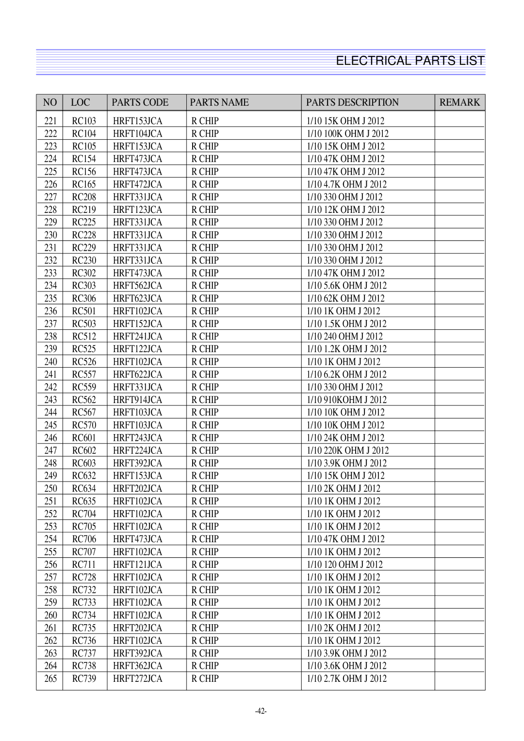 Daewoo DTQ-27U8SCN, DTQ-29U8SSN, DTQ-29M2FS, DTQ-29M5SSN service manual HRFT153JCA Chip 