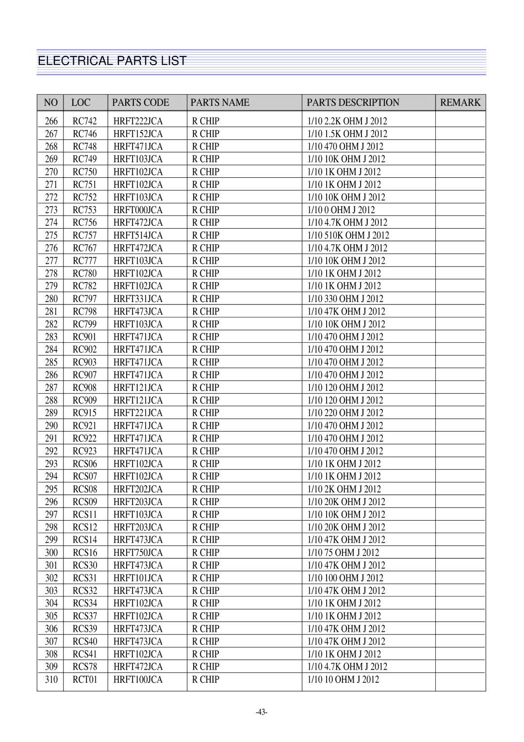 Daewoo DTQ-29U8SSN, DTQ-29M2FS, DTQ-29M5SSN, DTQ-27U8SCN service manual HRFT222JCA Chip 