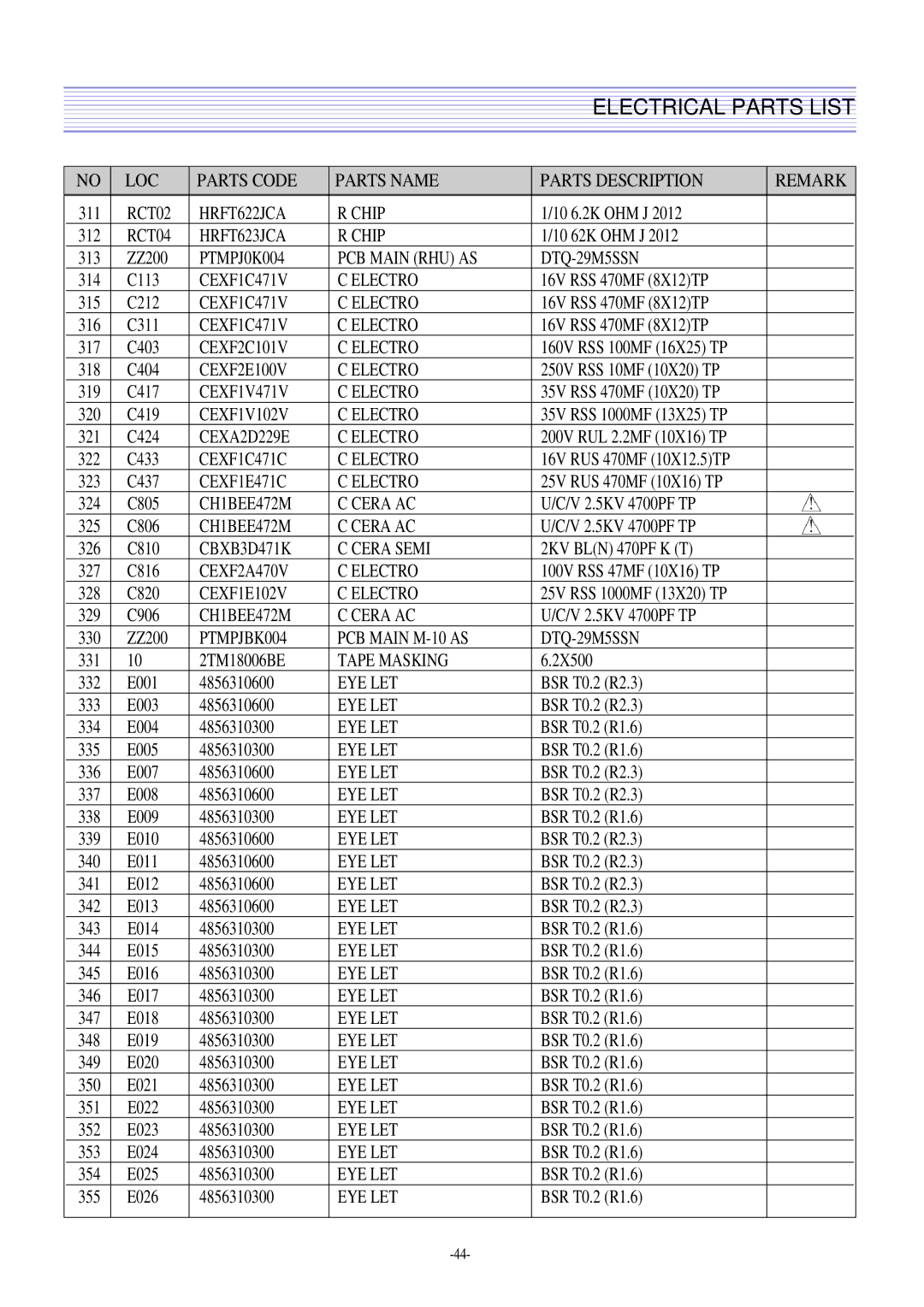 Daewoo DTQ-29M2FS, DTQ-29U8SSN, DTQ-29M5SSN, DTQ-27U8SCN service manual RCT02 HRFT622JCA Chip 