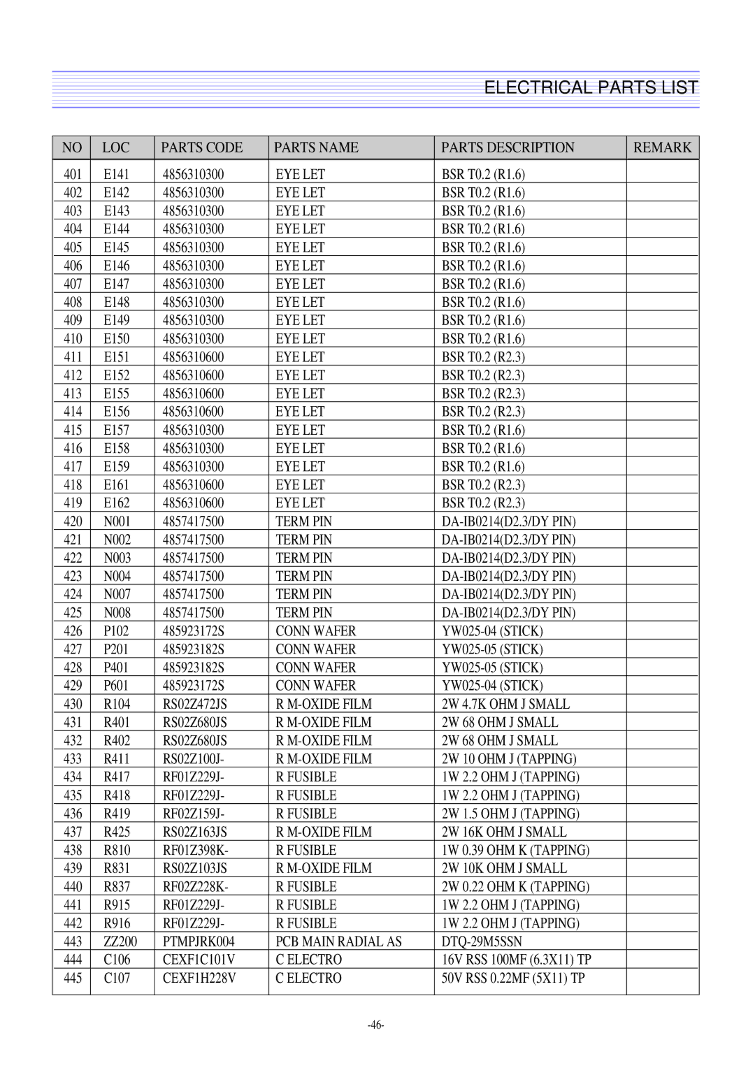 Daewoo DTQ-27U8SCN, DTQ-29U8SSN, DTQ-29M2FS, DTQ-29M5SSN service manual Oxide Film 16K OHM J Small 