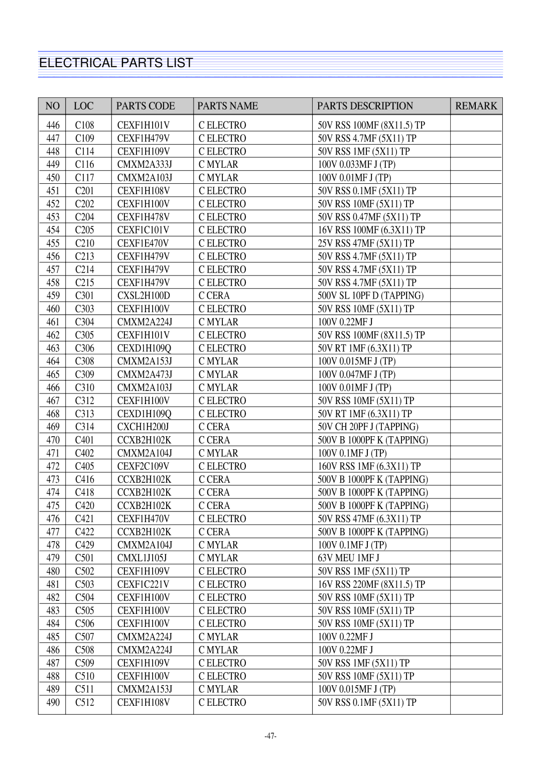 Daewoo DTQ-29U8SSN, DTQ-29M2FS, DTQ-29M5SSN, DTQ-27U8SCN service manual CEXF1E470V Electro 