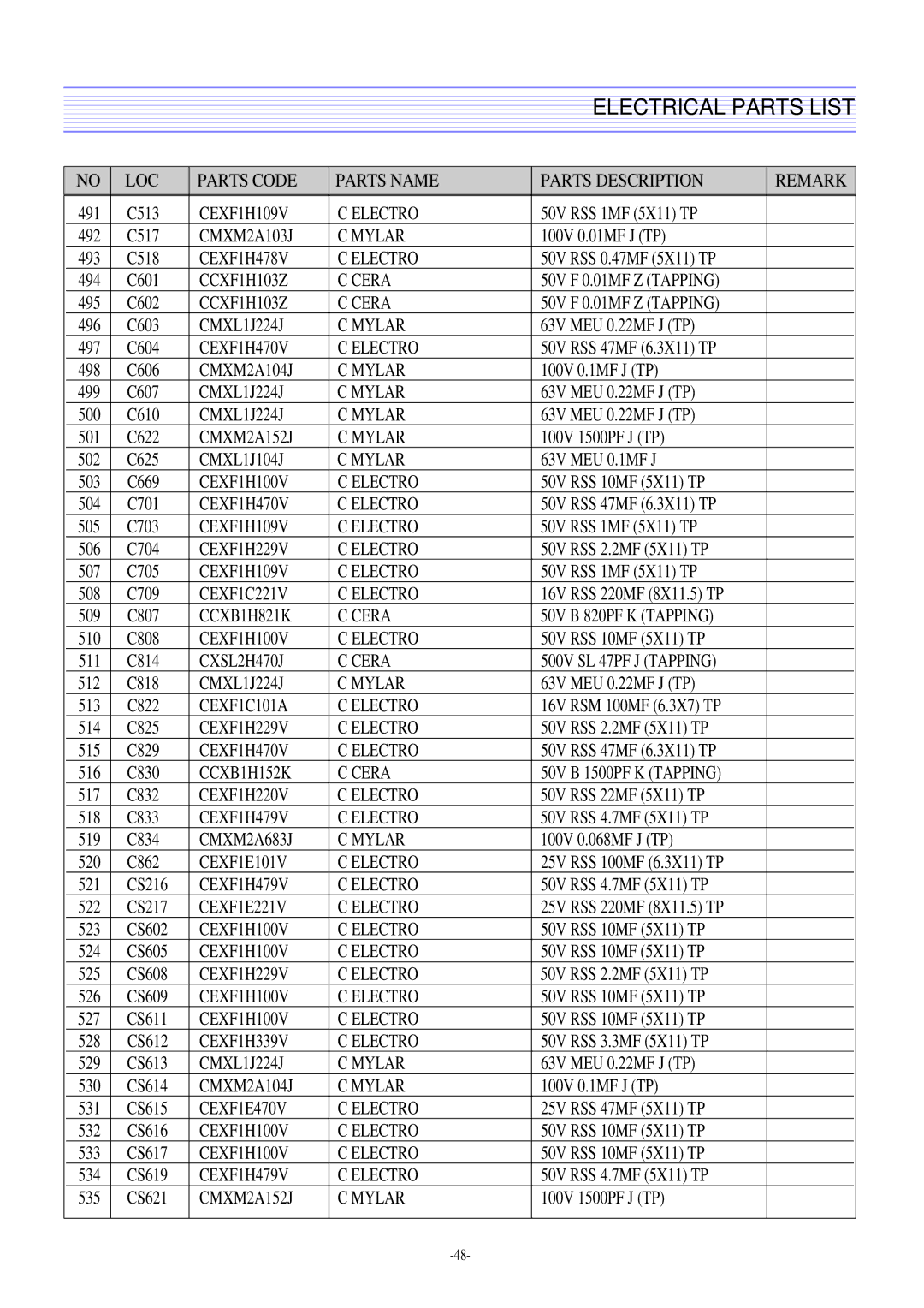 Daewoo DTQ-29M2FS, DTQ-29U8SSN, DTQ-29M5SSN, DTQ-27U8SCN service manual CEXF1C101A Electro 