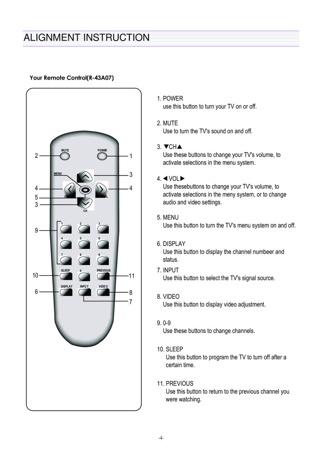 Daewoo DTQ-29M2FS, DTQ-29U8SSN, DTQ-29M5SSN, DTQ-27U8SCN service manual Alignment Instruction 