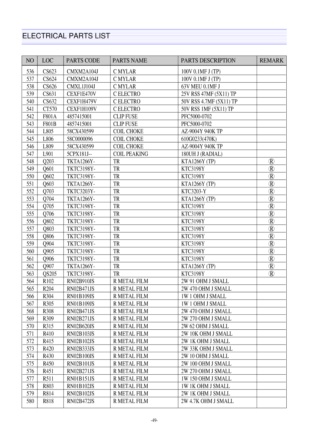 Daewoo DTQ-29M5SSN, DTQ-29U8SSN, DTQ-29M2FS, DTQ-27U8SCN service manual Metal Film 1K OHM J Small 