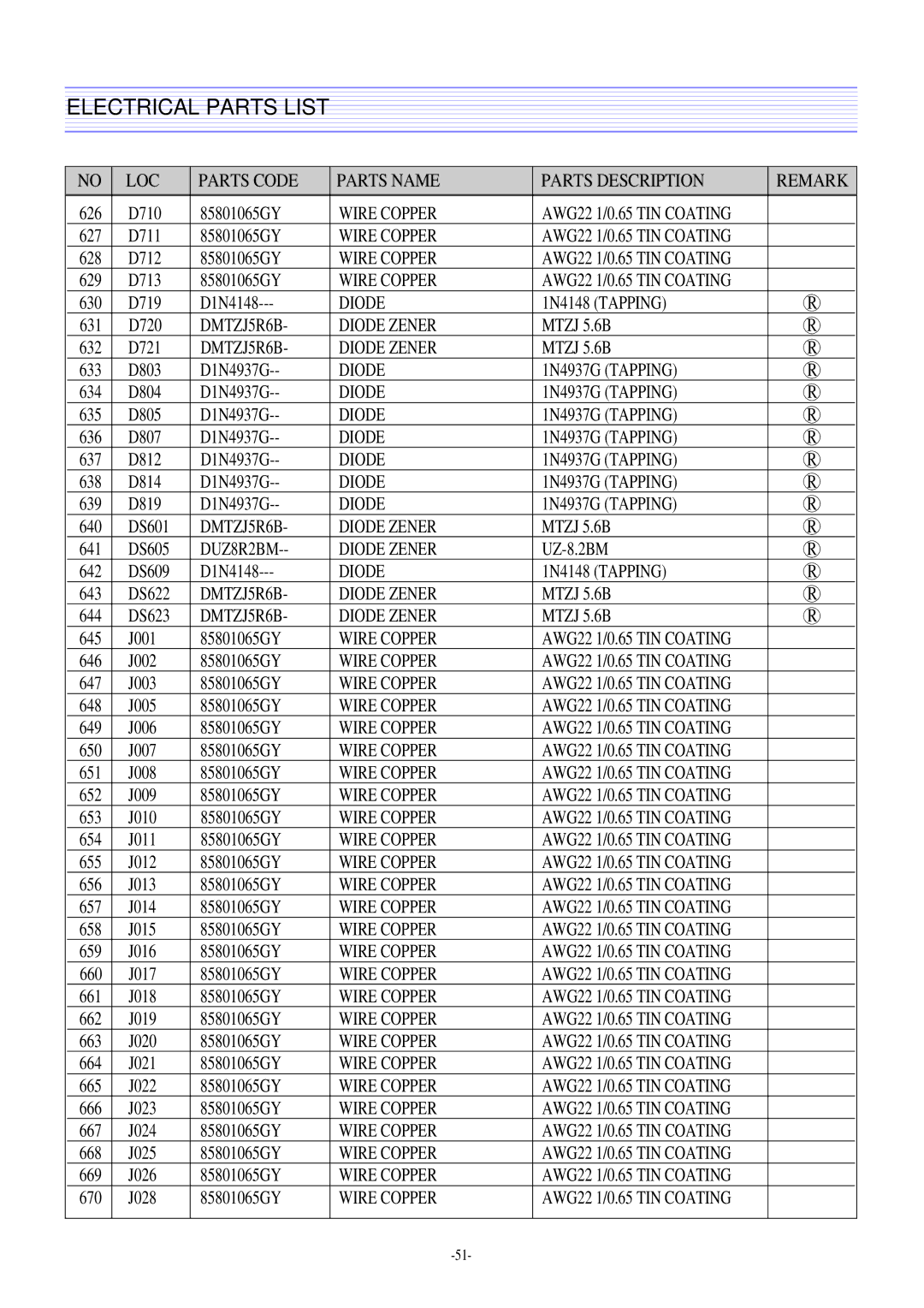 Daewoo DTQ-29U8SSN, DTQ-29M2FS, DTQ-29M5SSN, DTQ-27U8SCN service manual 626 D710 85801065GY 