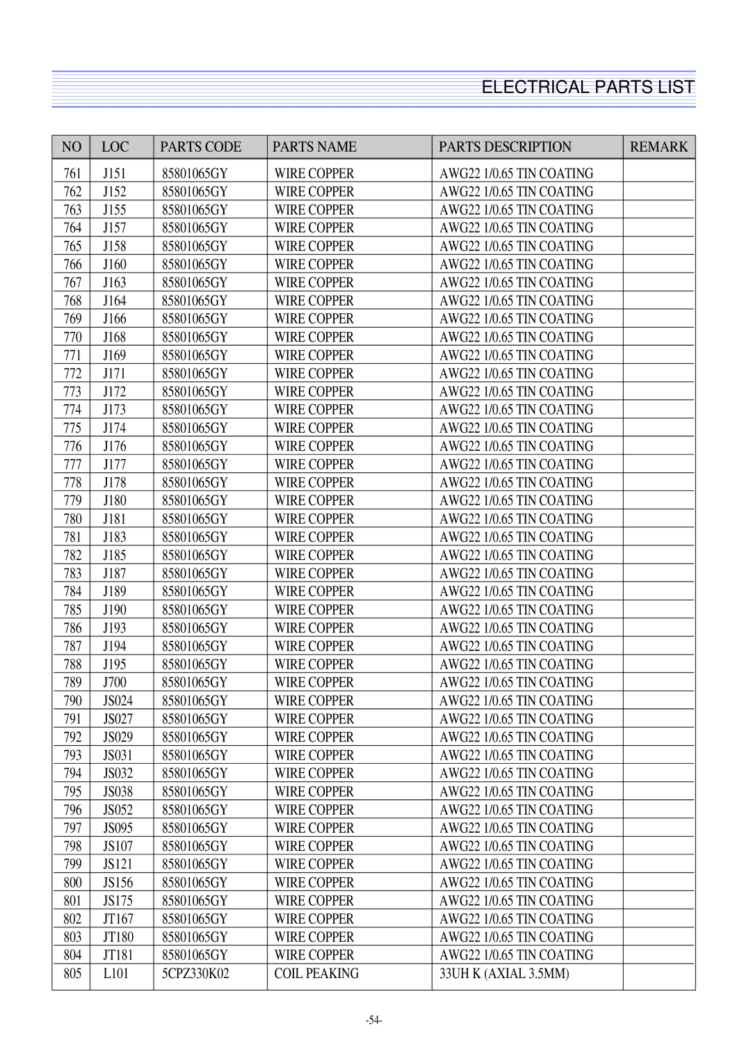 Daewoo DTQ-27U8SCN, DTQ-29U8SSN, DTQ-29M2FS, DTQ-29M5SSN service manual 761 J151 85801065GY 