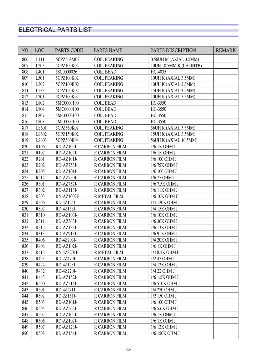 Daewoo DTQ-29U8SSN, DTQ-29M2FS, DTQ-29M5SSN, DTQ-27U8SCN service manual 806 L111 5CPZ568M02 