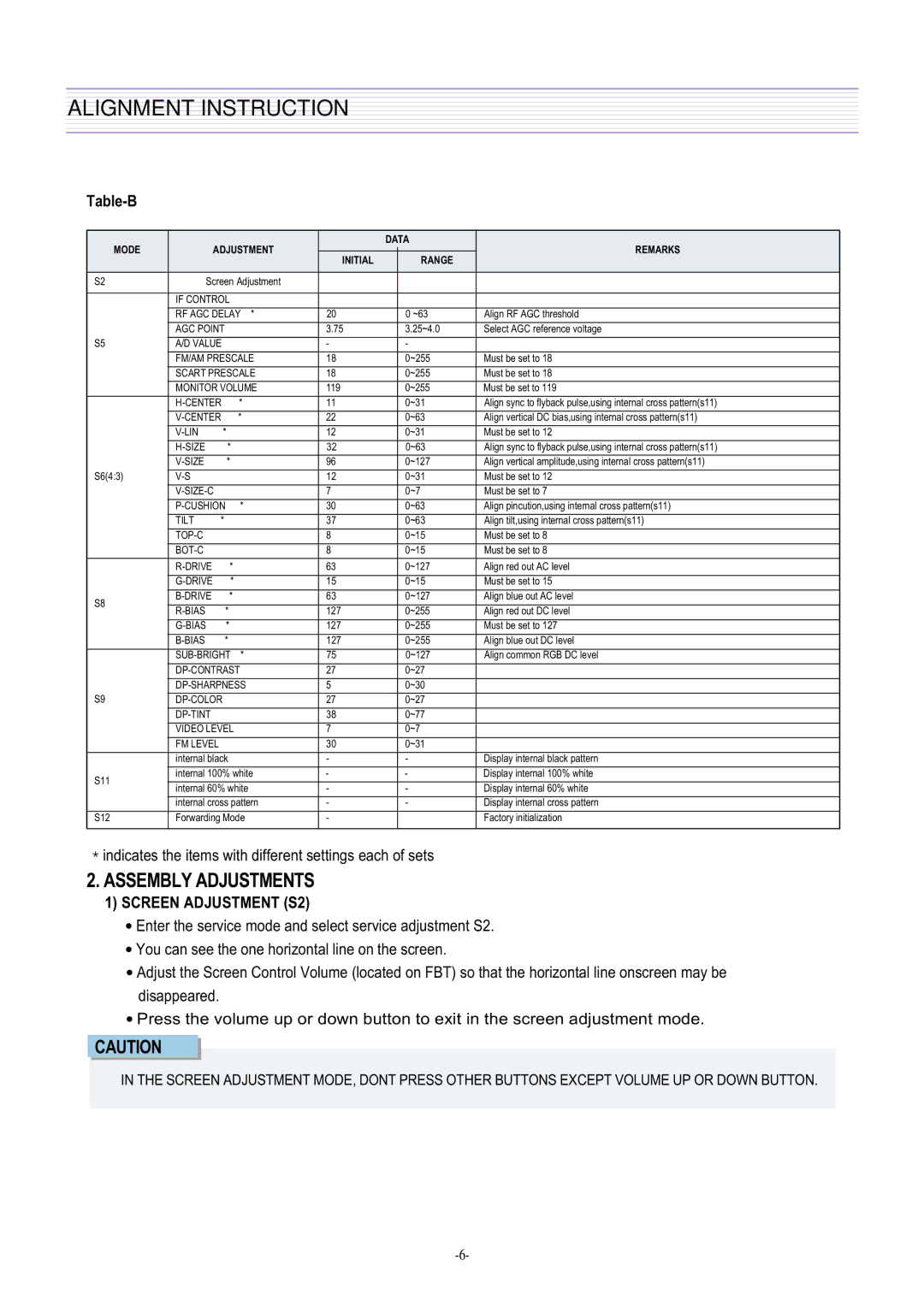 Daewoo DTQ-27U8SCN, DTQ-29U8SSN, DTQ-29M2FS, DTQ-29M5SSN service manual Assembly Adjustments 