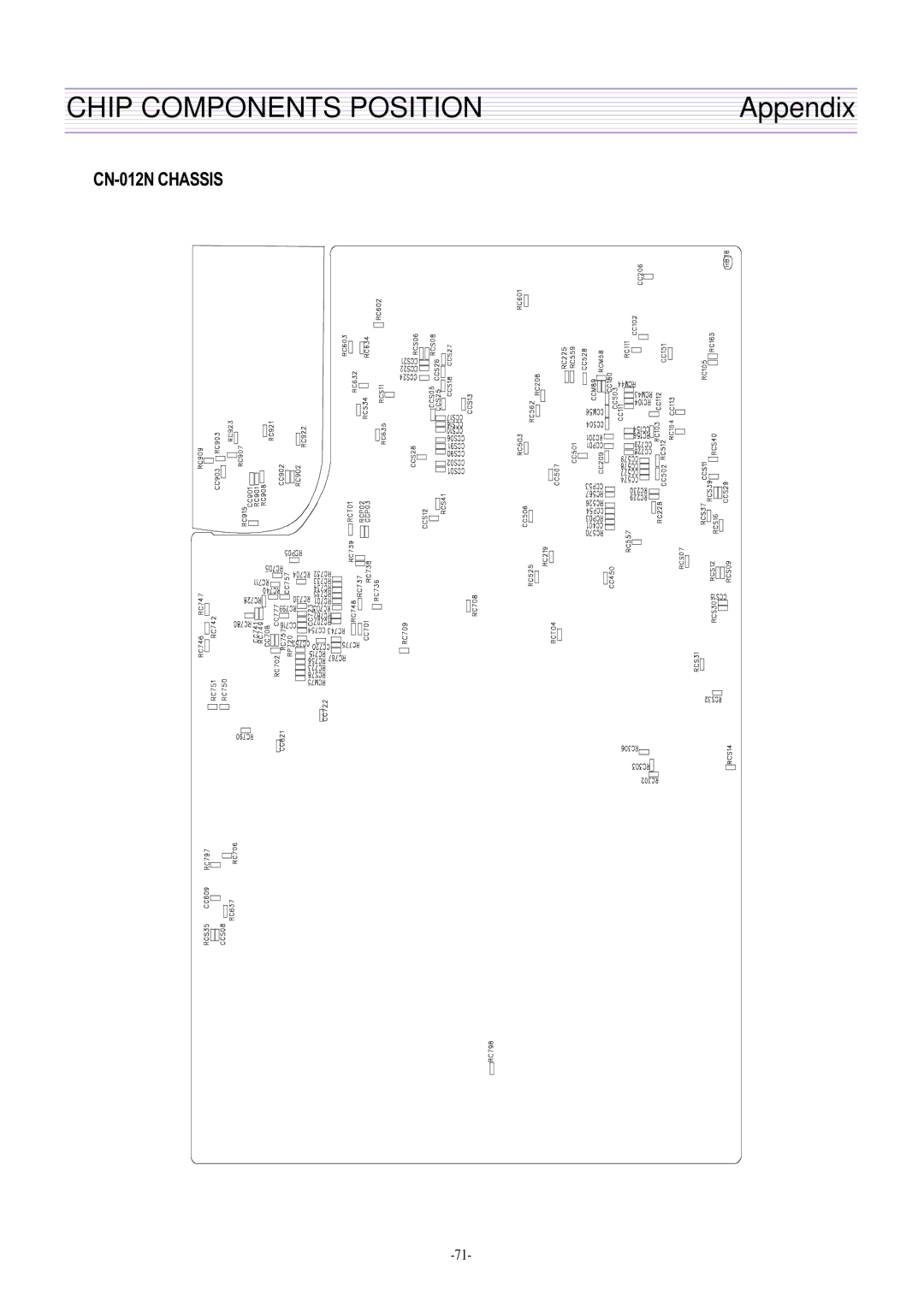 Daewoo DTQ-29U8SSN, DTQ-29M2FS, DTQ-29M5SSN, DTQ-27U8SCN service manual Chip Components Position 