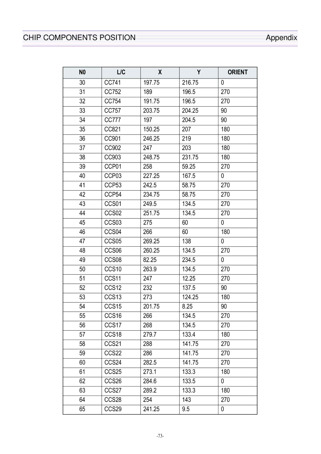 Daewoo DTQ-29M5SSN, DTQ-29U8SSN, DTQ-29M2FS, DTQ-27U8SCN service manual CCP01 