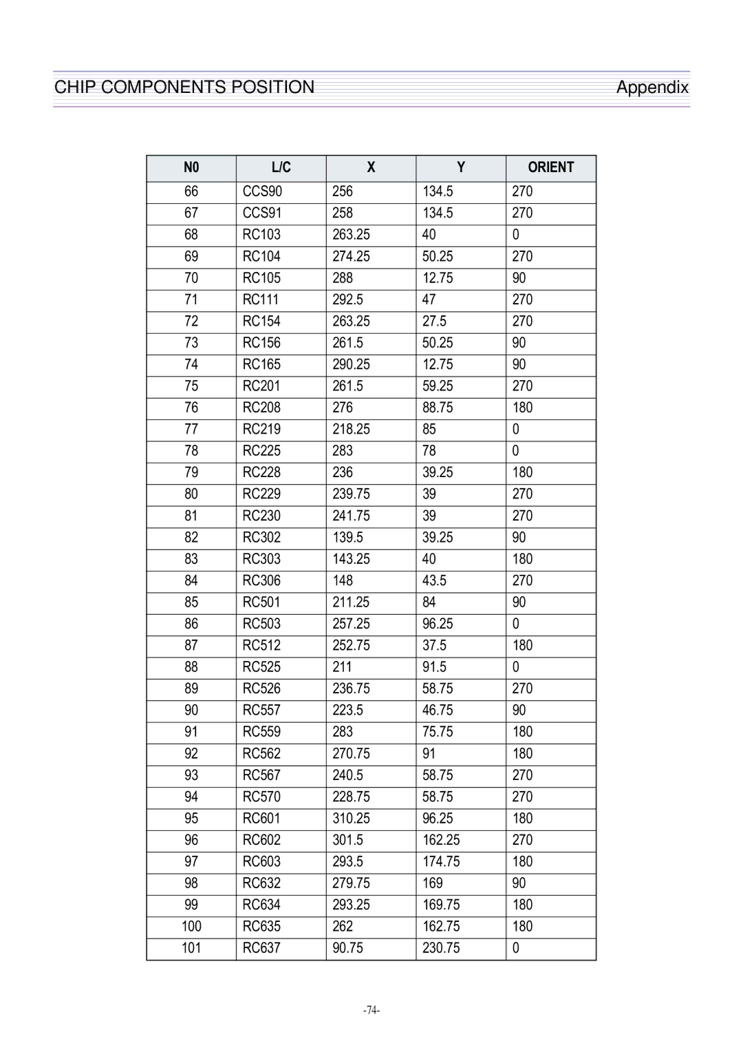 Daewoo DTQ-27U8SCN, DTQ-29U8SSN, DTQ-29M2FS, DTQ-29M5SSN service manual CCS90 