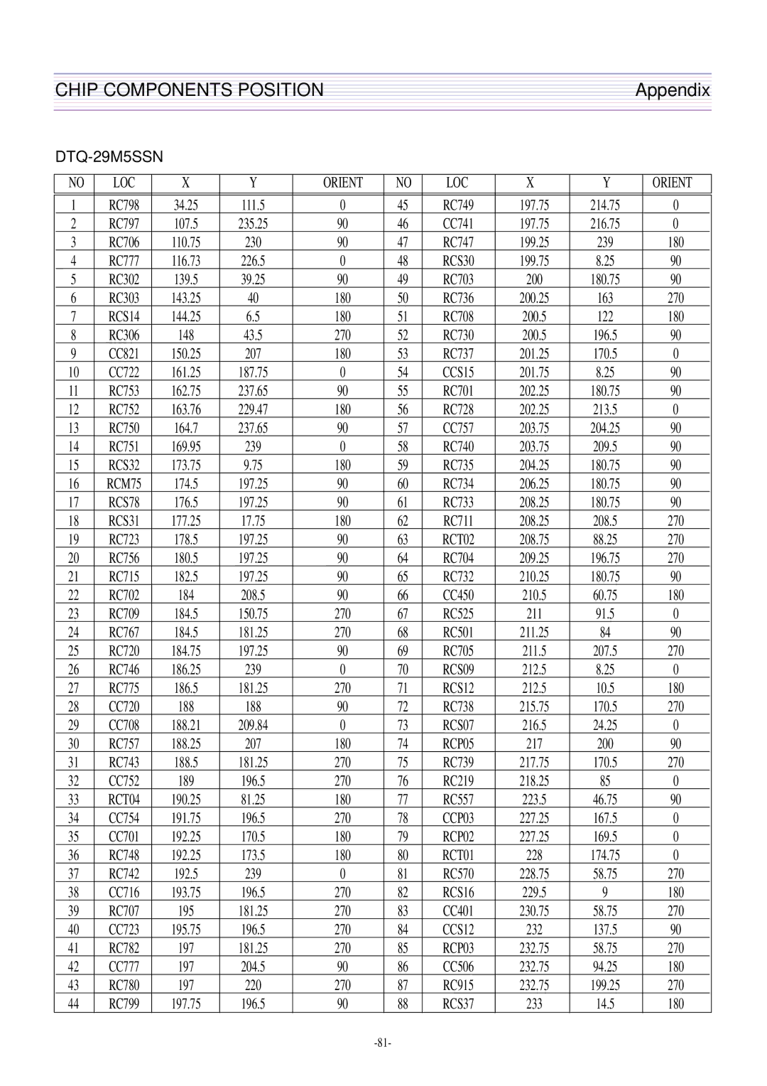 Daewoo DTQ-29M5SSN, DTQ-29U8SSN, DTQ-29M2FS, DTQ-27U8SCN service manual 