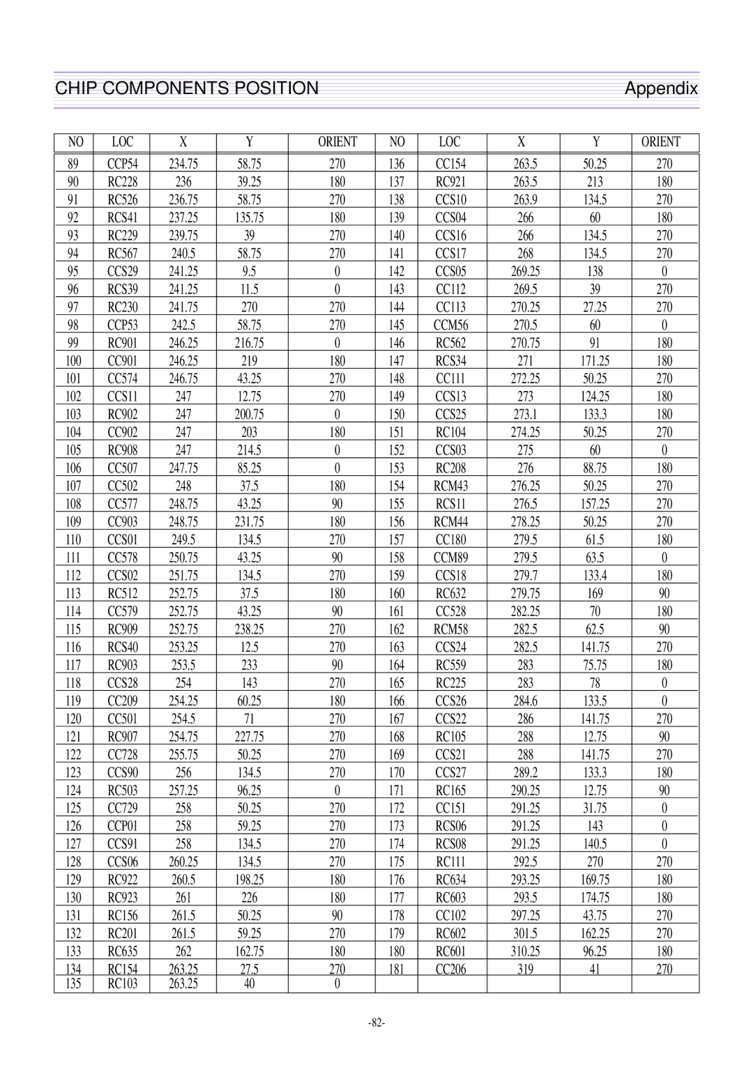 Daewoo DTQ-27U8SCN, DTQ-29U8SSN, DTQ-29M2FS, DTQ-29M5SSN service manual RCM44 