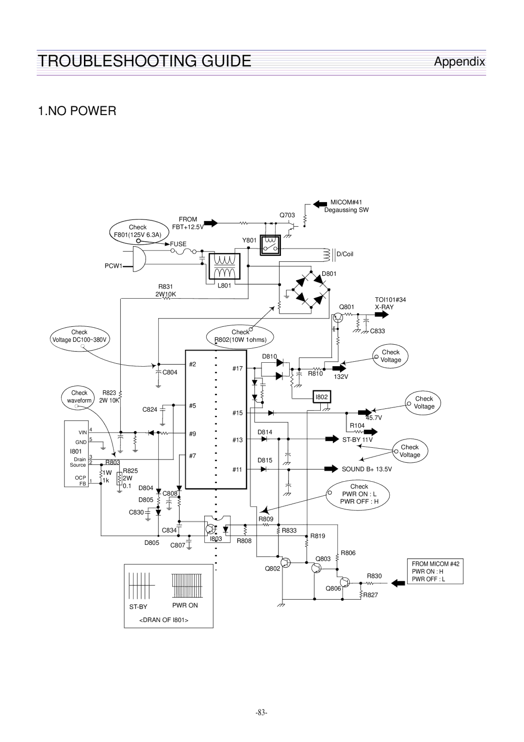 Daewoo DTQ-29U8SSN, DTQ-29M2FS, DTQ-29M5SSN, DTQ-27U8SCN service manual Troubleshooting Guide, No Power 