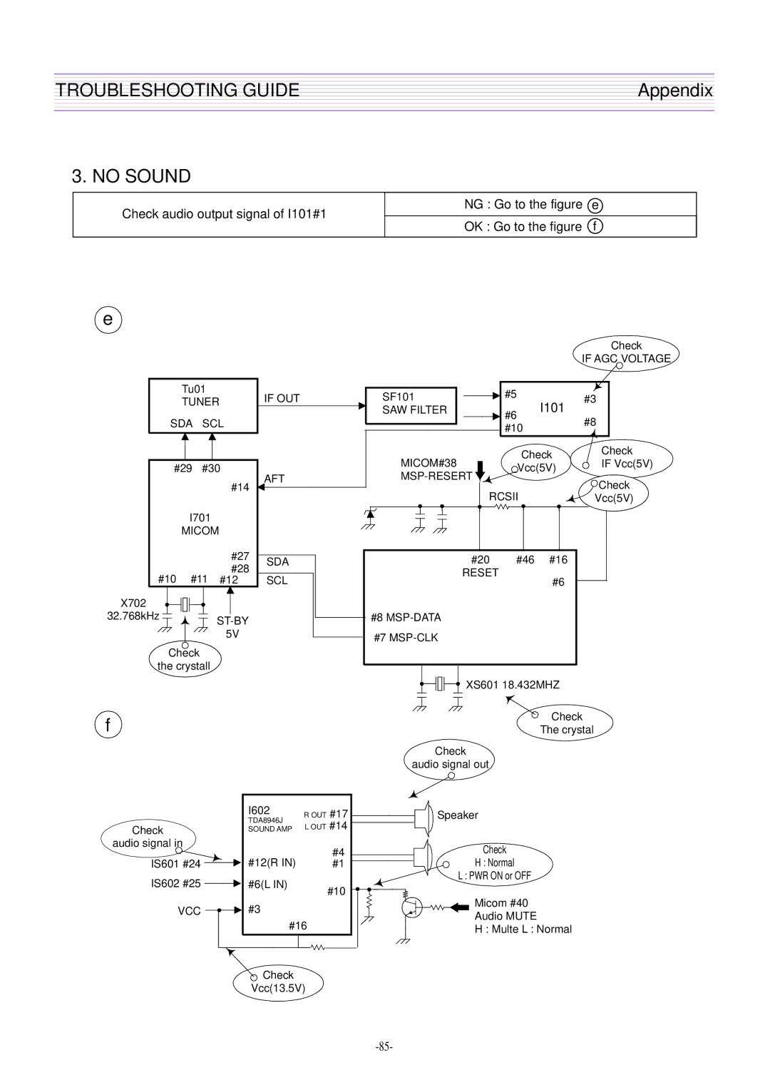 Daewoo DTQ-29M5SSN, DTQ-29U8SSN, DTQ-29M2FS, DTQ-27U8SCN service manual No Sound, I101 