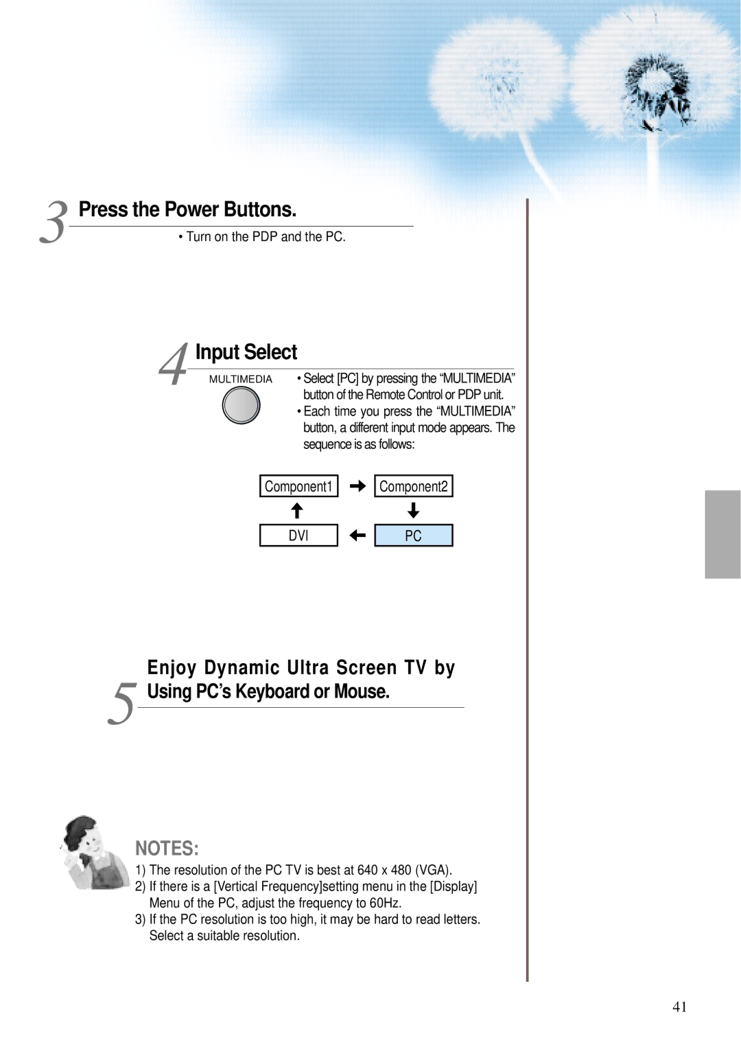 Daewoo DTS - 42 user manual Turn on the PDP and the PC, Resolution of the PC TV is best at 640 x 480 VGA 