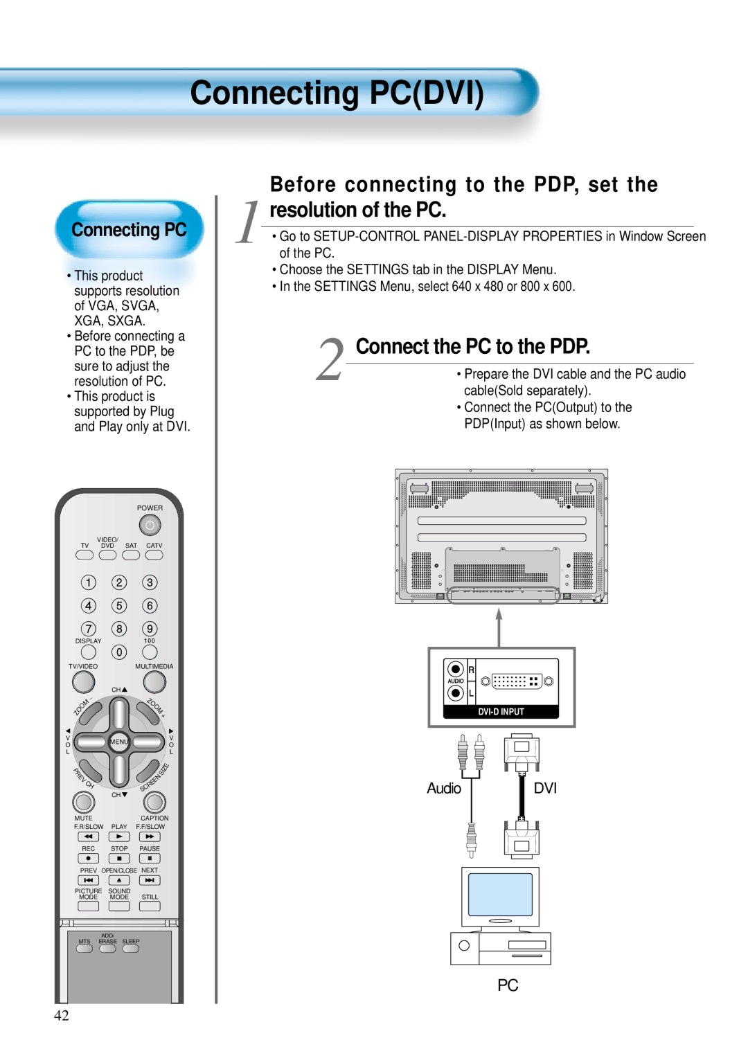 Daewoo DTS - 42 user manual Connecting Pcdvi, Prepare the DVI cable and the PC audio cableSold separately 