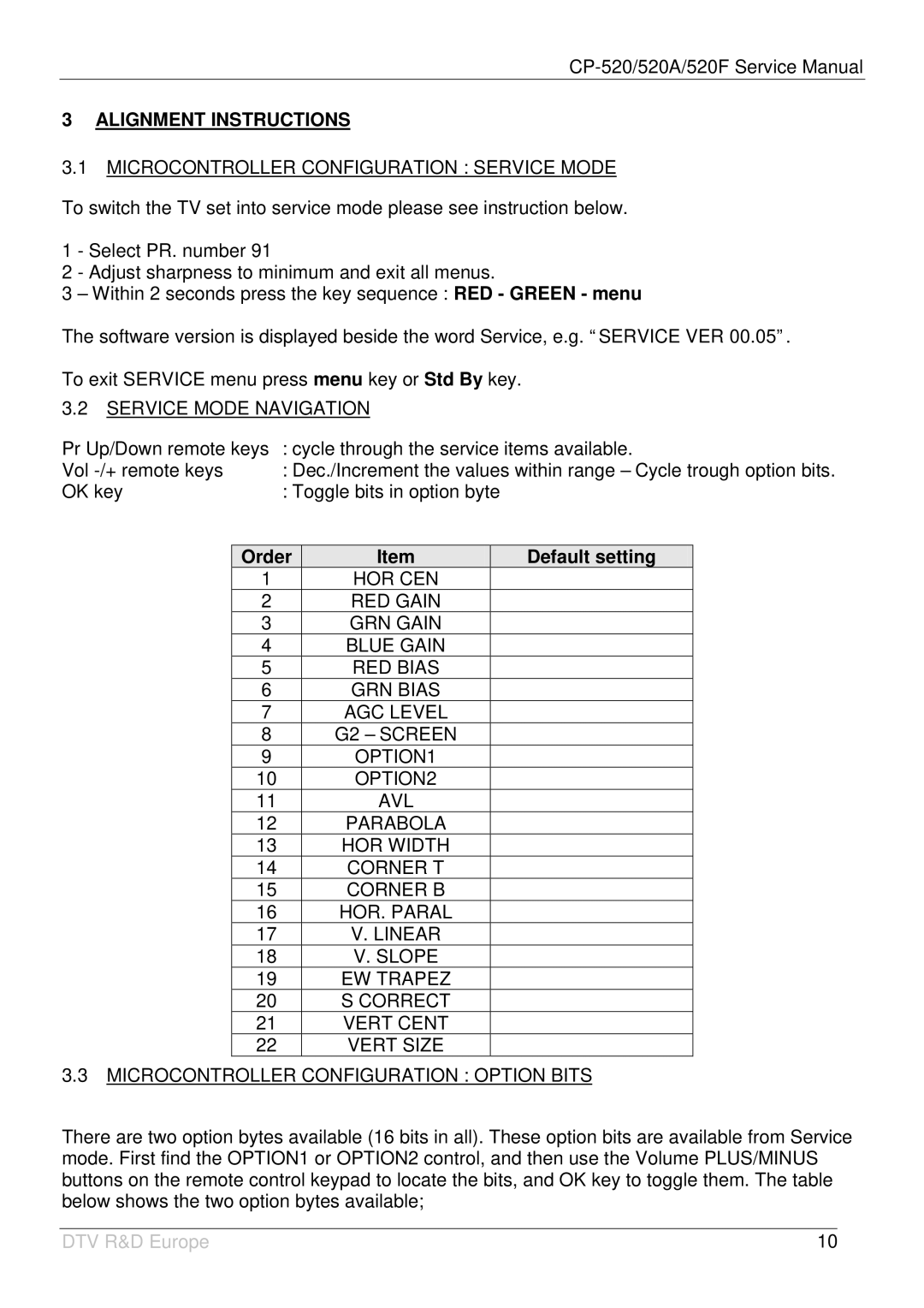 Daewoo DTY-21U7/21B4, DTC-20T2 Microcontroller Configuration Service Mode, Service Mode Navigation, Order Default setting 