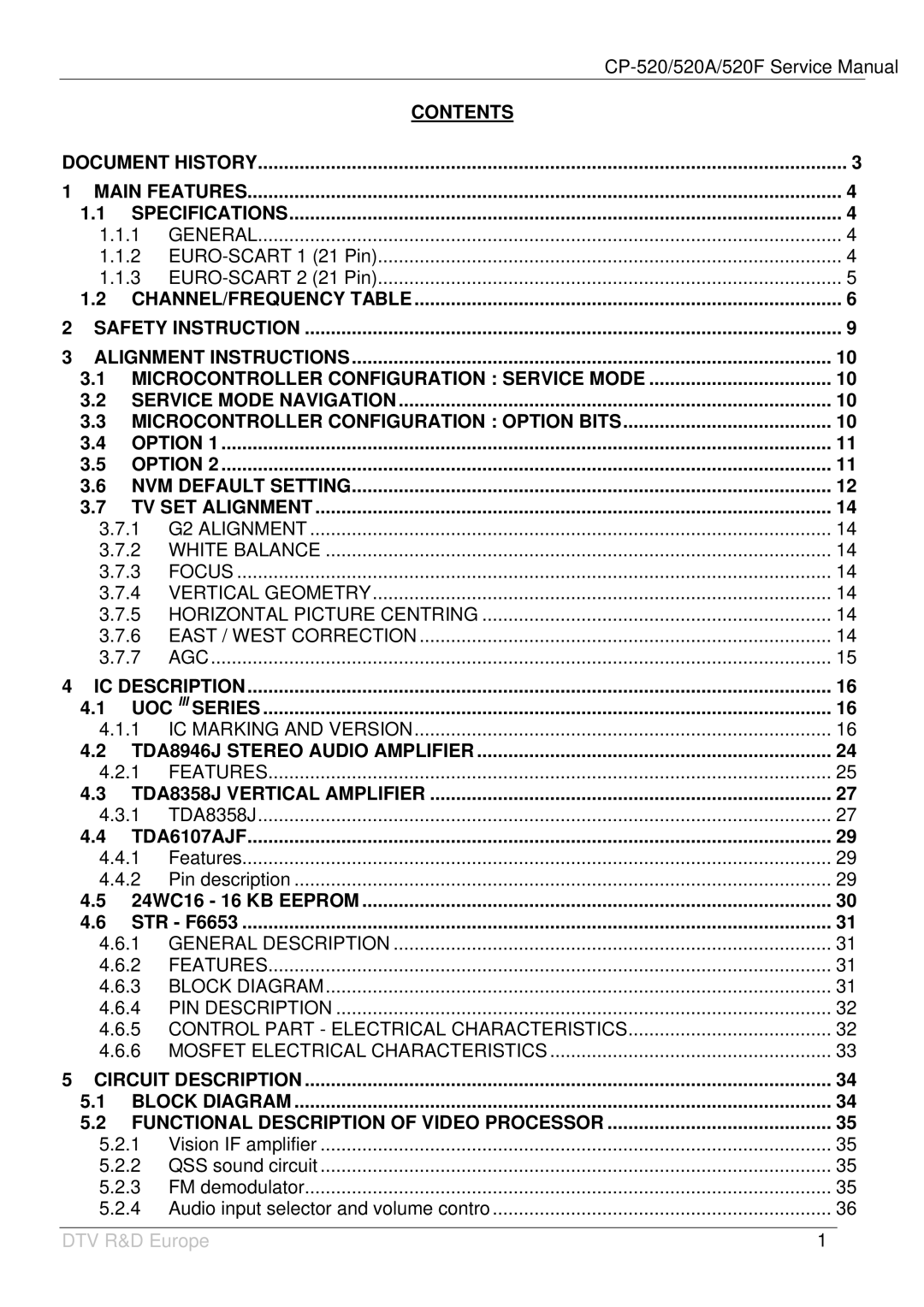 Daewoo DTY-21U7/21B4 Contents Document History Main Features Specifications, IC Description UOC III Series, TDA6107AJF 