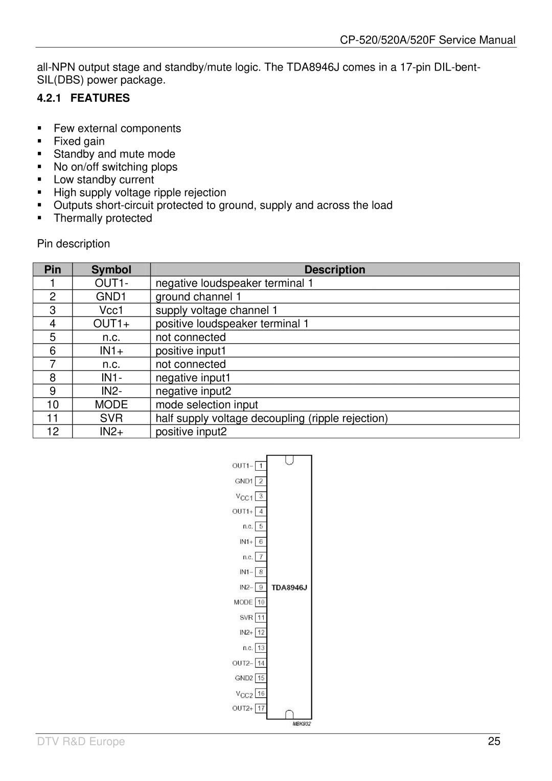 Daewoo DTY-28A8, DTY-28A6, DTY-28A7, DTZ-29U7/U3, DTZ-2881/28W8, DTY-21U7/21B4 Pin Symbol Description, OUT1+, Mode, Svr 