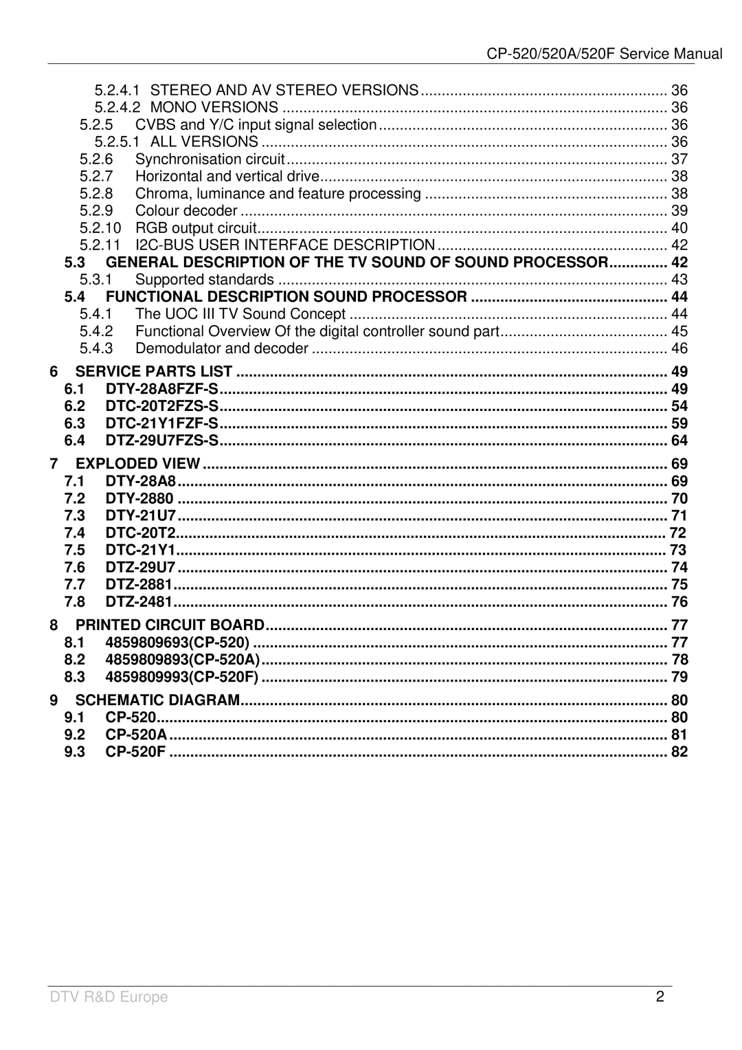 Daewoo DTC-21Y1/21Y2 Stereo and AV Stereo Versions Mono Versions, ALL Versions, Functional Description Sound Processor 