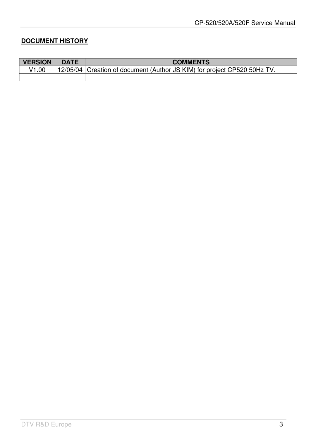 Daewoo DTC-20T2, DTZ-29U7/U3, DTZ-2881/28W8, DTY-21U7/21B4, DTC-21Y1/21Y2, DTZ-2481 Document History Version Date Comments 