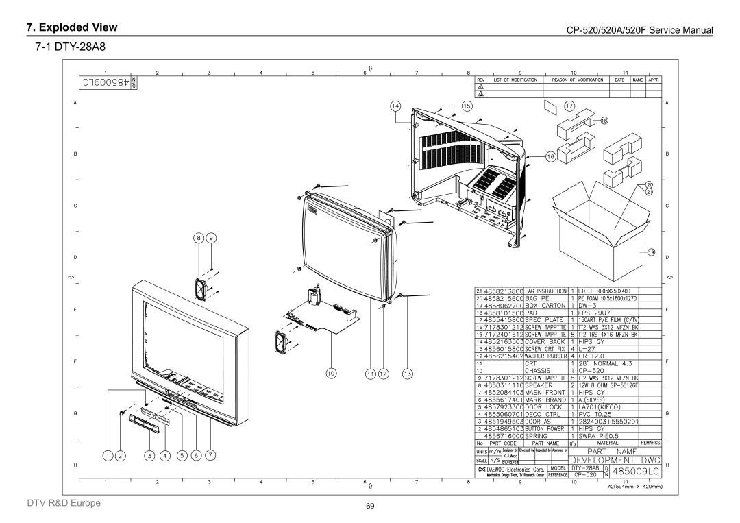 Daewoo DTZ-2481, DTZ-29U7/U3, DTZ-2881/28W8, DTY-21U7/21B4, DTC-21Y1/21Y2, DTC-20T2, DTY-25G6/25G7, DTY-2880/28W5 Exploded View 