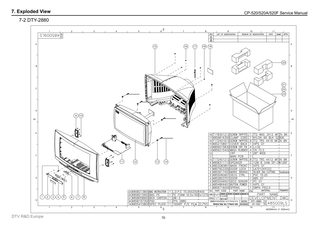 Daewoo DTY-28A8, DTY-28A6, DTY-28A7, DTZ-29U7/U3, DTZ-2881/28W8, DTY-21U7/21B4, DTC-21Y1/21Y2 Exploded View 7-2DTY-2880 