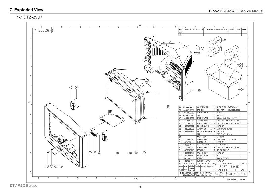 Daewoo DTC-20T2, DTZ-29U7/U3, DTZ-2881/28W8, DTY-21U7/21B4, DTC-21Y1/21Y2, DTY-25G6/25G7, DTZ-2481 Exploded View 7-7DTZ-29U7 