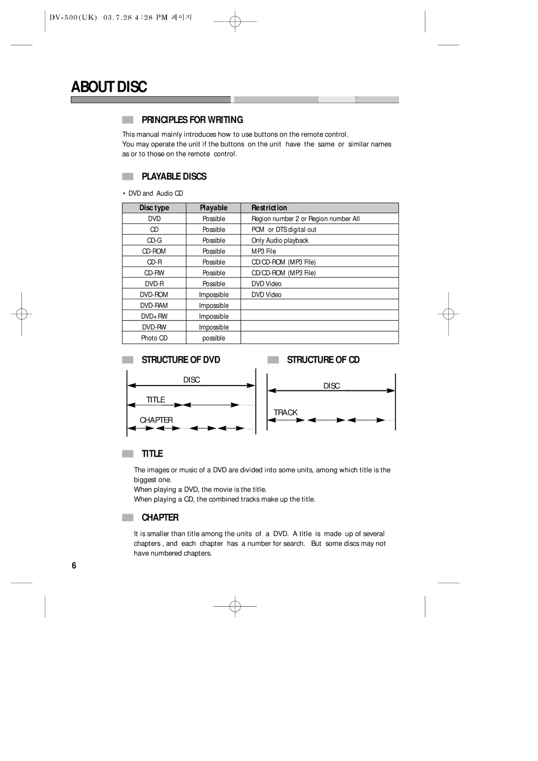 Daewoo DV-500 owner manual About Disc 