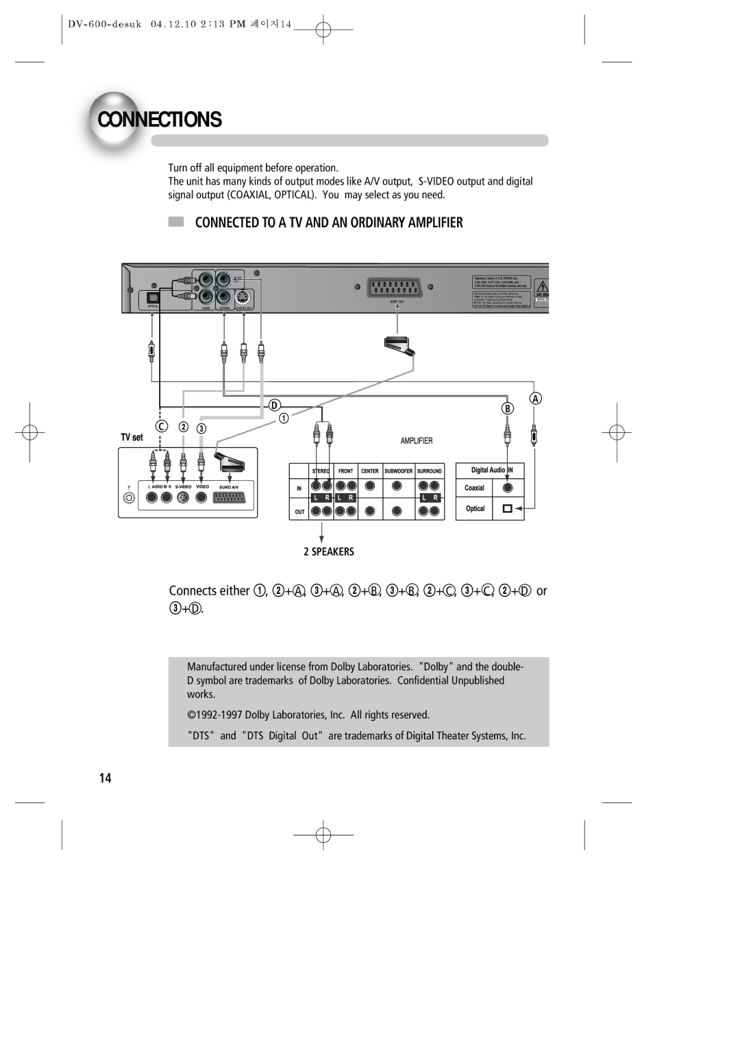 Daewoo DV-600 Connections, Connected to a TV and AN Ordinary Amplifier, Turn off all equipment before operation, Speakers 