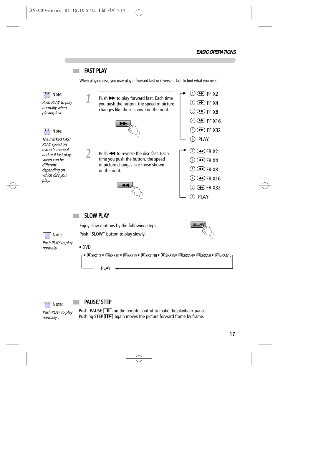 Daewoo DV-600 instruction manual Fast Play, Slow Play, PAUSE/ Step, Enjoy slow motions by the following steps 