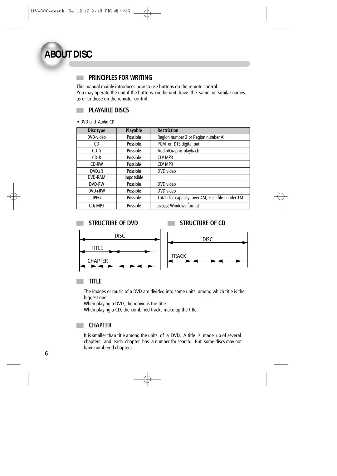 Daewoo DV-600 instruction manual About Disc 