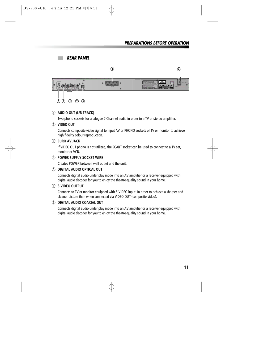 Daewoo DV-900 instruction manual Rear Panel, @ Video OUT 