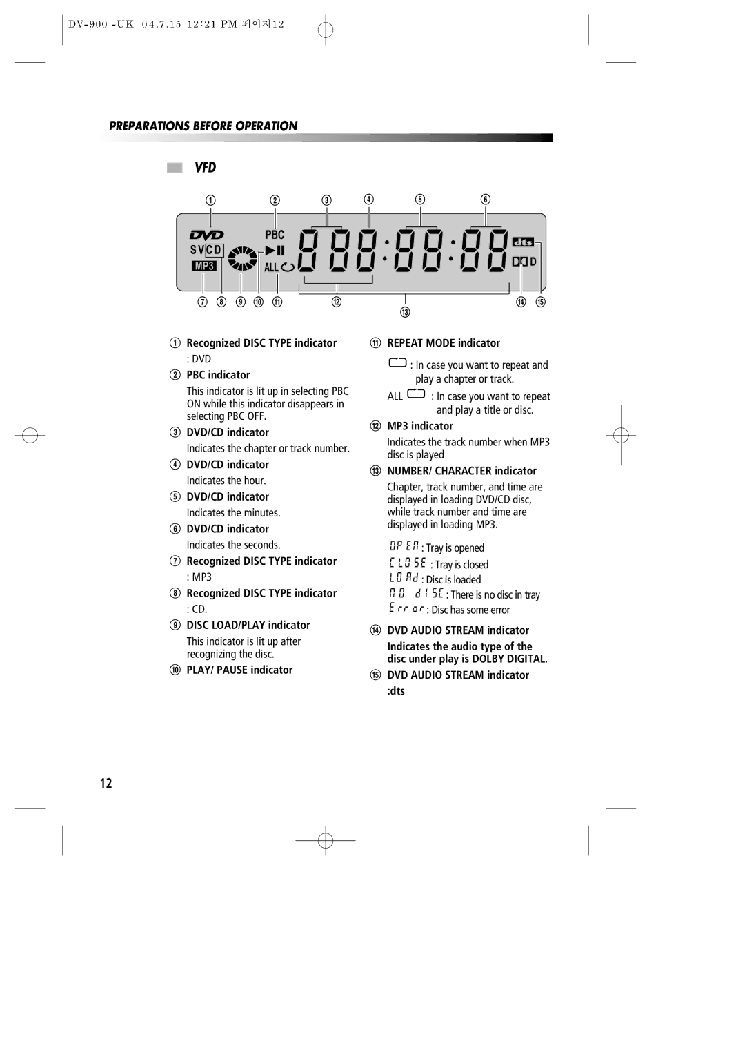 Daewoo DV-900 instruction manual Vfd, Recognized Disc Type indicator DVD @ PBC indicator 