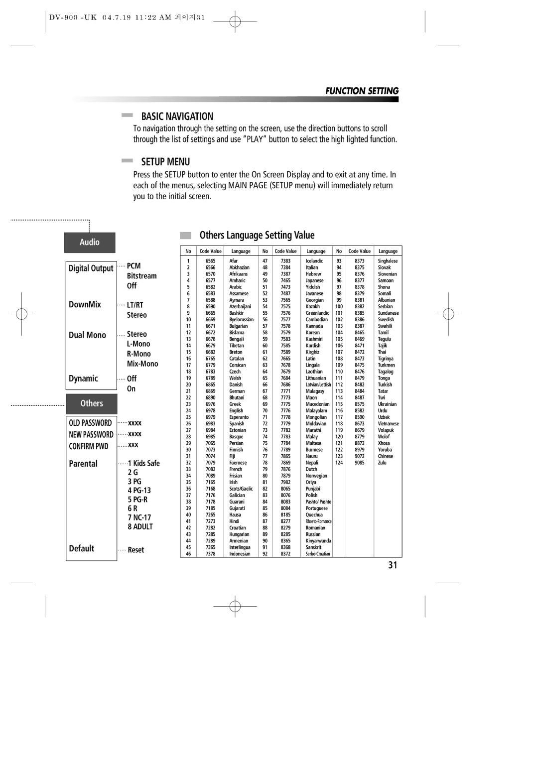 Daewoo DV-900 instruction manual Basic Navigation, Setup Menu, Others Language Setting Value 