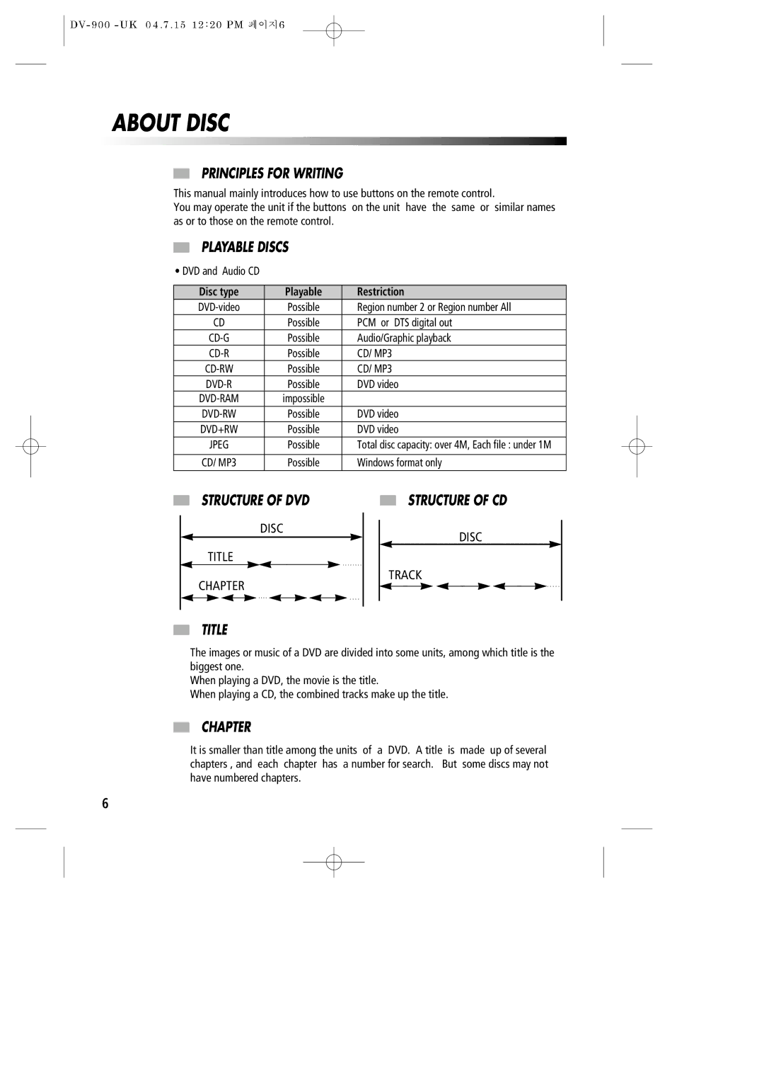 Daewoo DV-900 instruction manual About Disc 