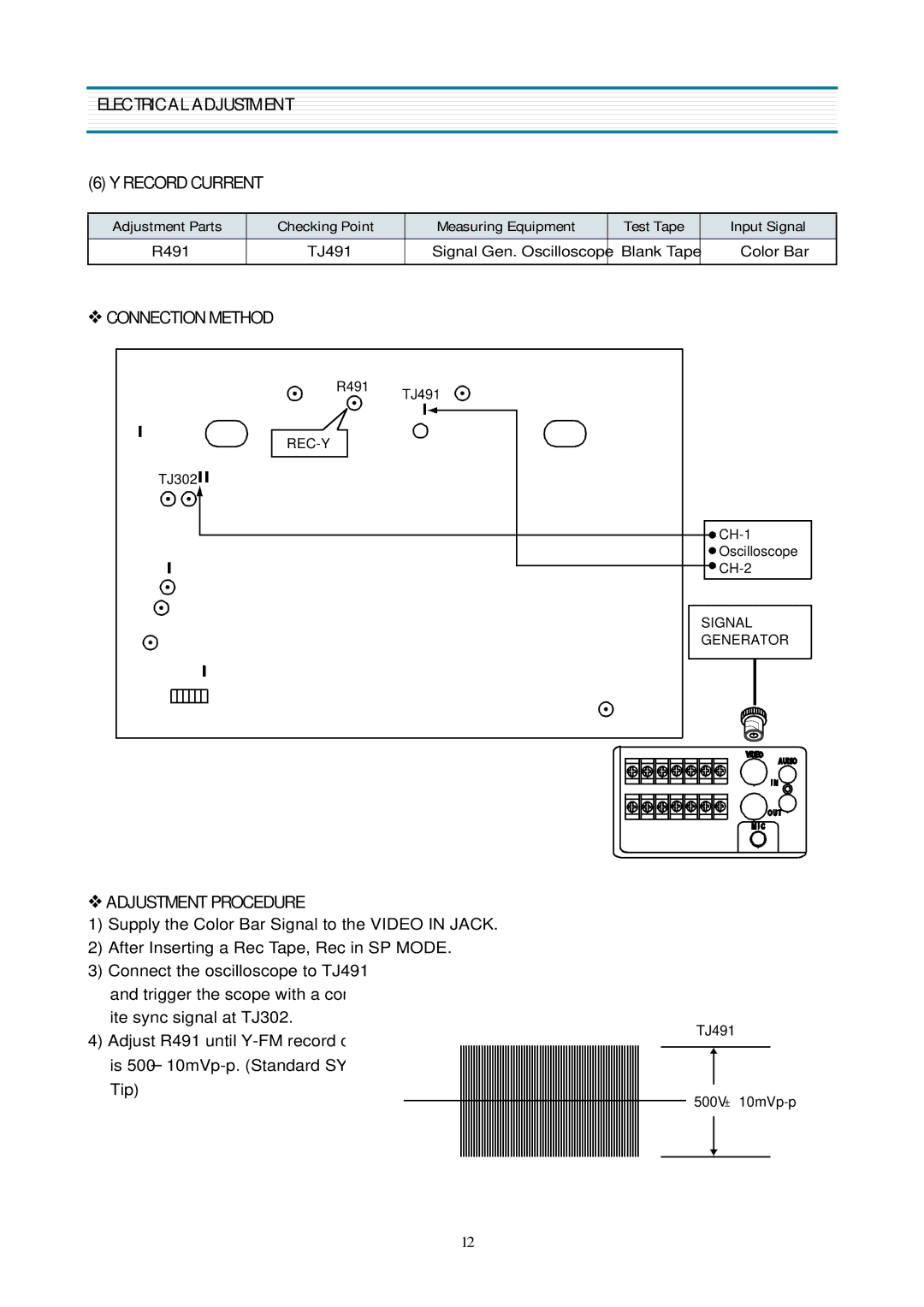 Daewoo DV-K580NZ-T service manual Rec-Y 