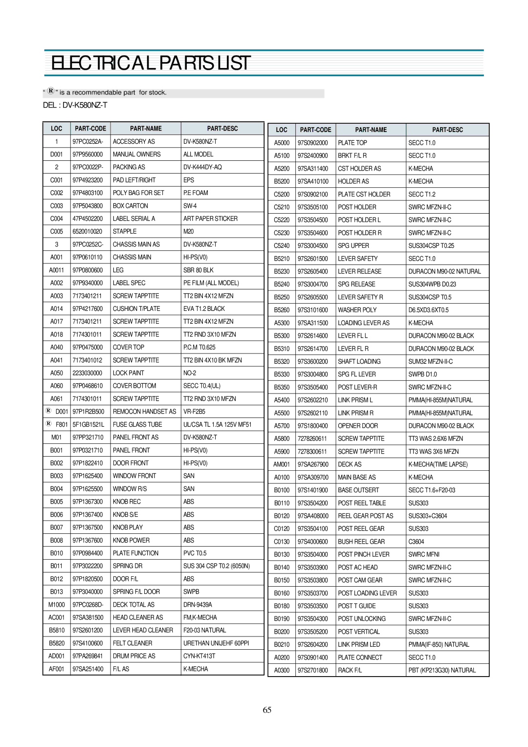 Daewoo service manual Electrical Parts List, DEL DV-K580NZ-T 