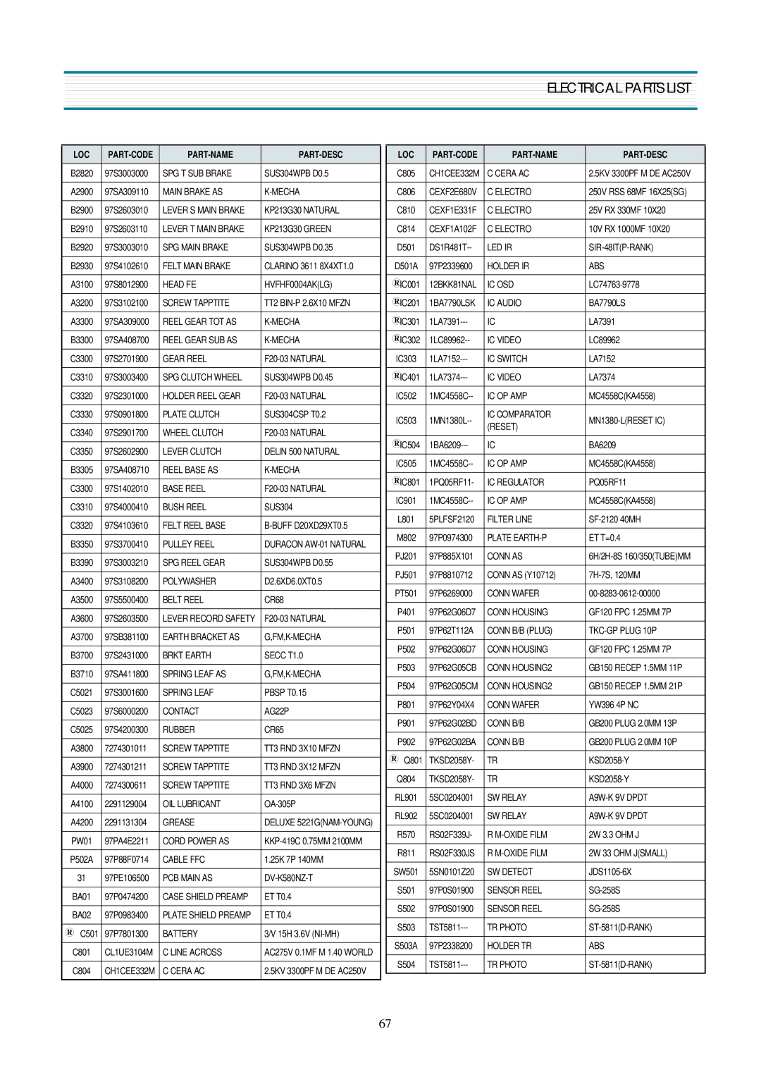 Daewoo DV-K580NZ-T service manual SPG T SUB Brake 