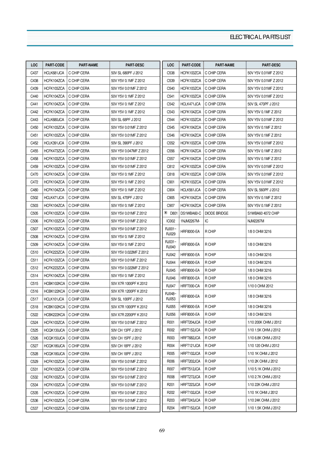 Daewoo DV-K580NZ-T service manual Diode Bridge 